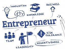 MPU22012- ENTREPRENEURSHIP SESI II 2023/2024